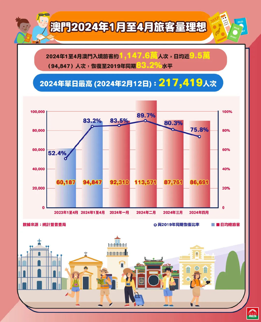 2024-2025年香港和澳门精准免费大全是大家喜欢,|精选解析解释落实