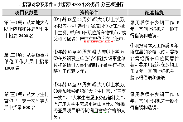 快评 第72页