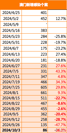 2024-2025澳门跟香港管家婆100%精准一肖三码中特,|词语释义解释落实