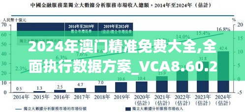 2024-2025年香港和澳门精准免费大全是大家喜欢,|精选解析解释落实