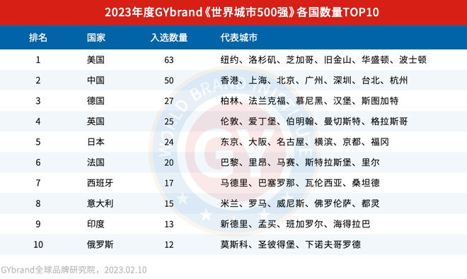 2025新澳全年彩资料大全最新版本|构建解答解释落实