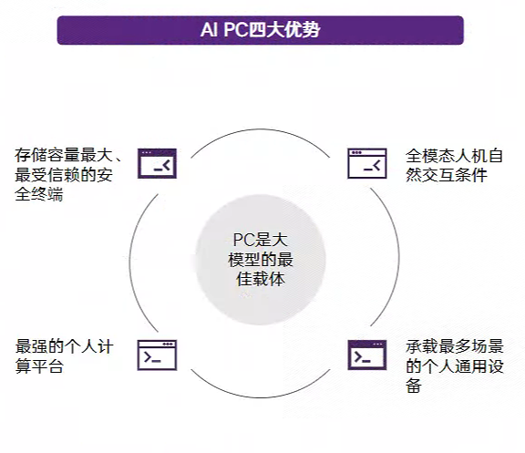 快评 第68页