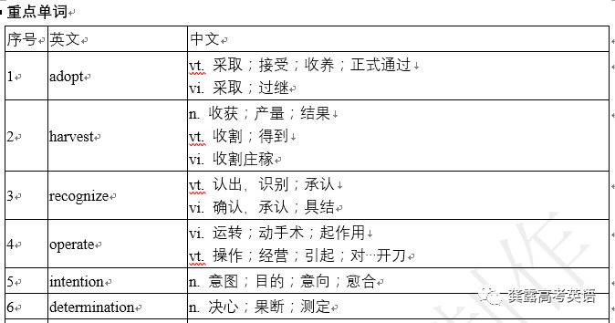 2025澳门精准全年免费资料资料?|实证分析解释落实