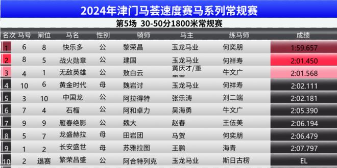 澳门管家婆一肖一码一中一|实证分析解释落实