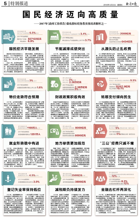 2025年新澳六开彩精准全年免费资料大全|准确资料解释落实