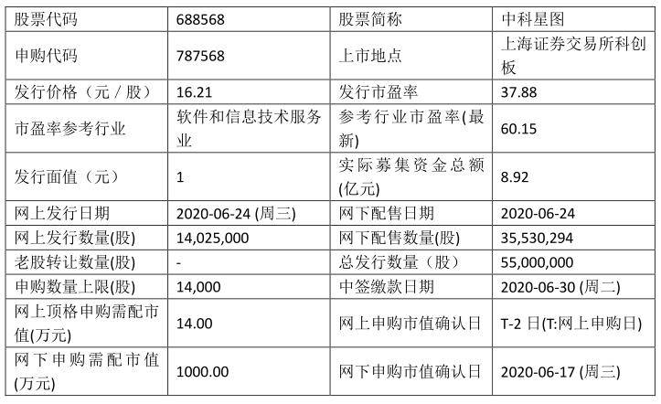 新澳门精准三期必开期期中特全年资料公开,|AI智能解释落实