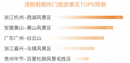 2025年今晚澳门特马|构建解答解释落实