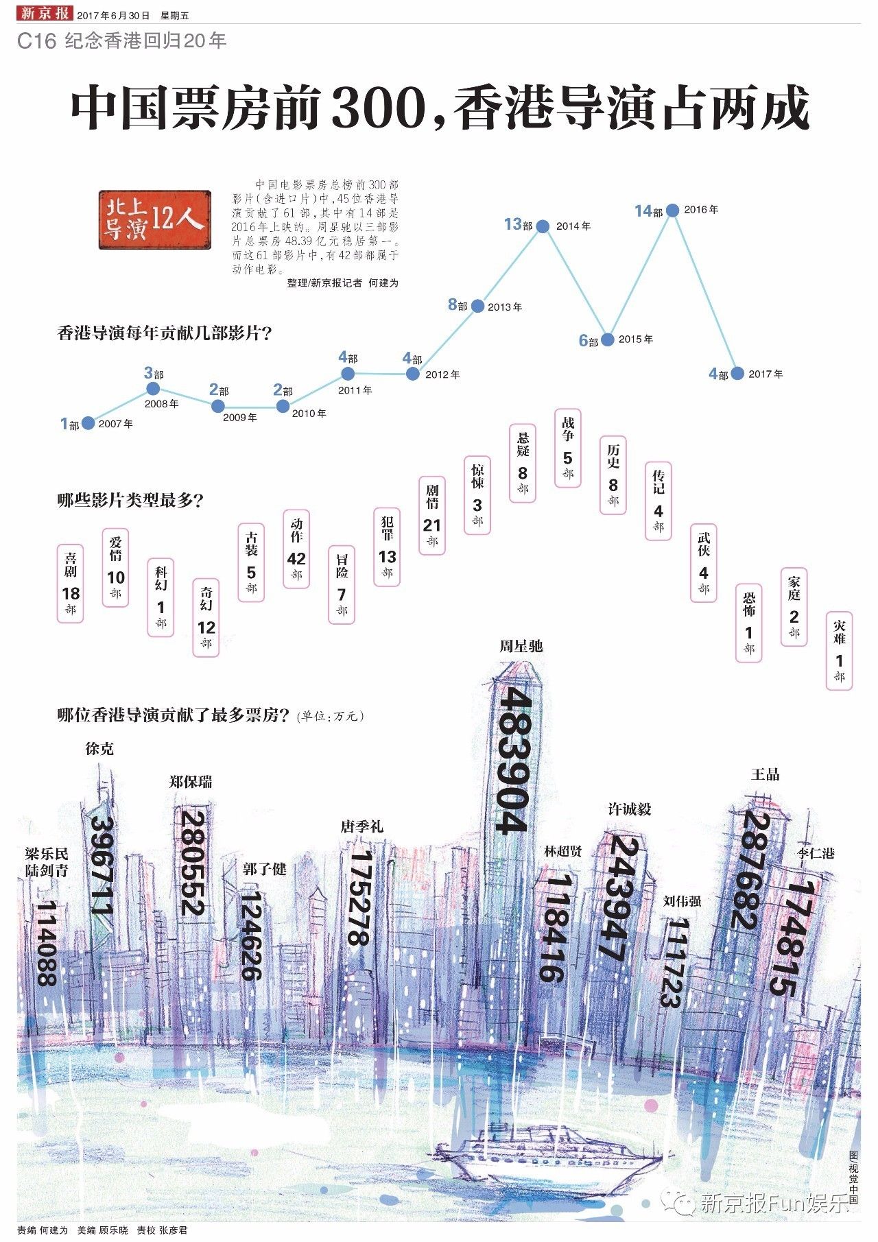 2025香港最准最快资料|现状分析解释落实