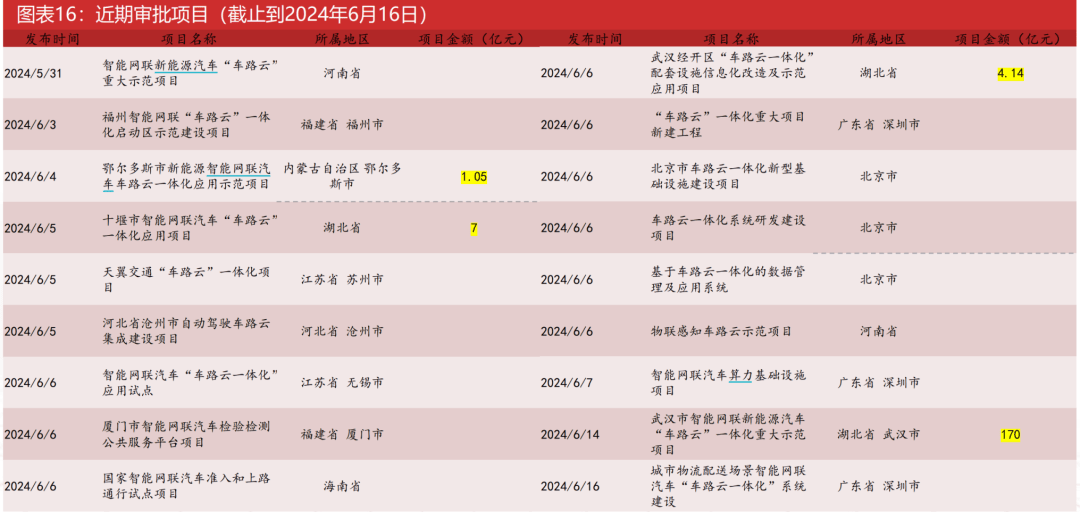 2025澳门每日精选24码精准预测|精选解释解析落实